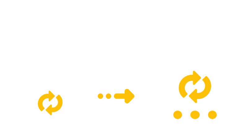 Converting ABW to ERF